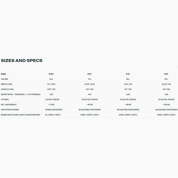 2026 Duotone Sky Style SLS Foilboard