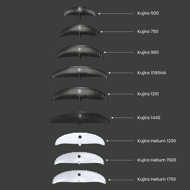 Takuma Kujira Front Wing