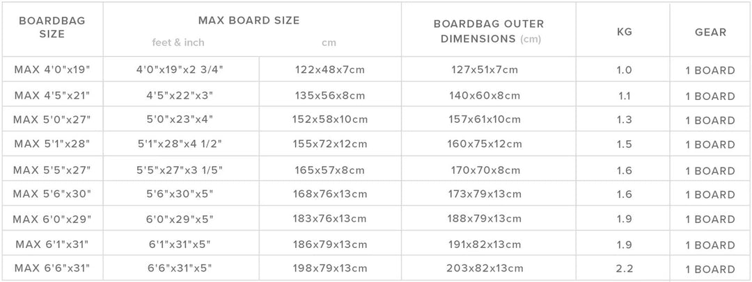 Mystic Patrol Daycover Foilboard