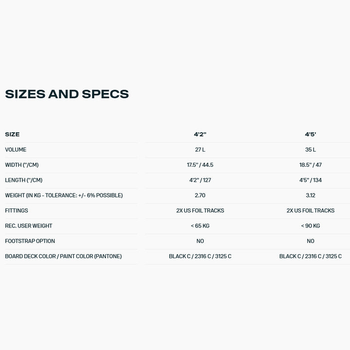 2026 Duotone Crush SLS Board