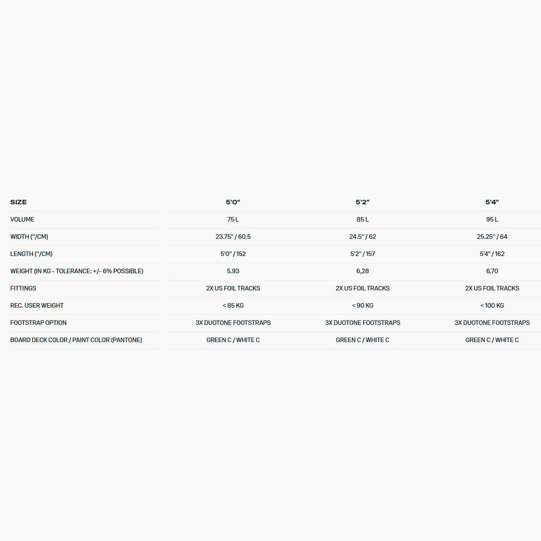 2026 Duotone Sky Style Foilboard