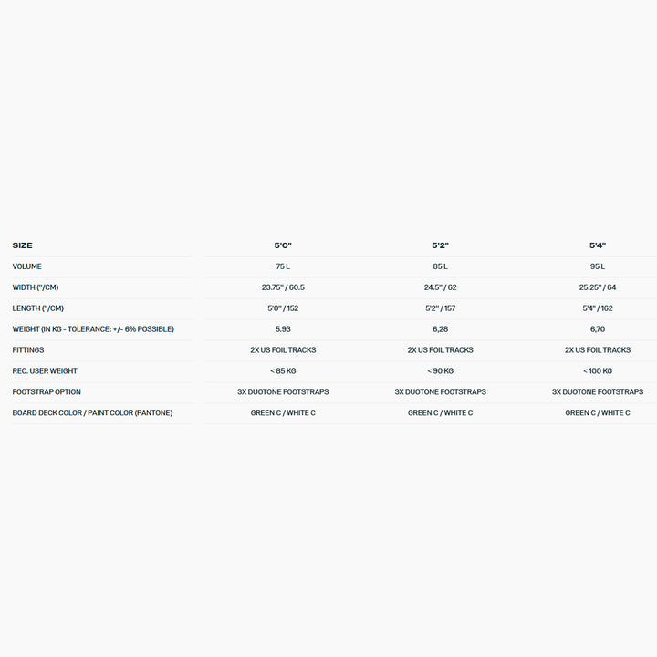 2026 Duotone Sky Style Foilboard