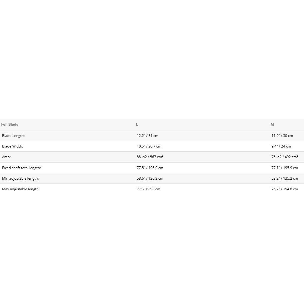 Starboard Foil Paddle F40