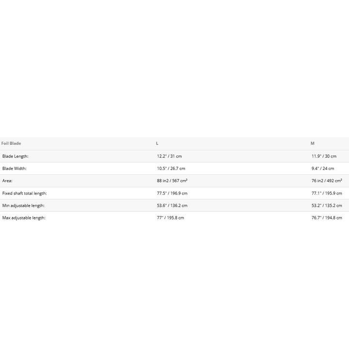 Starboard Foil Paddle F40