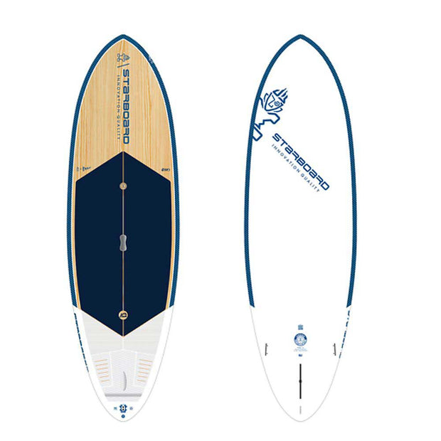 2024 Starboard Wedge