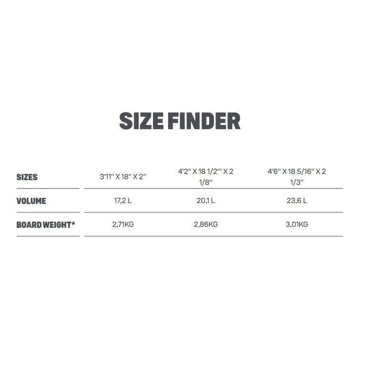 2022 Duotone Pace SLS