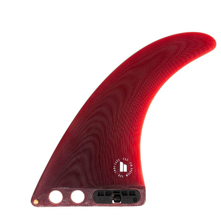 FCS II Connect PG